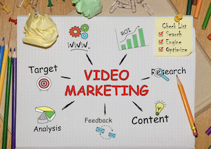 How TikTok and Instagram Are Changing Real Estate Marketing